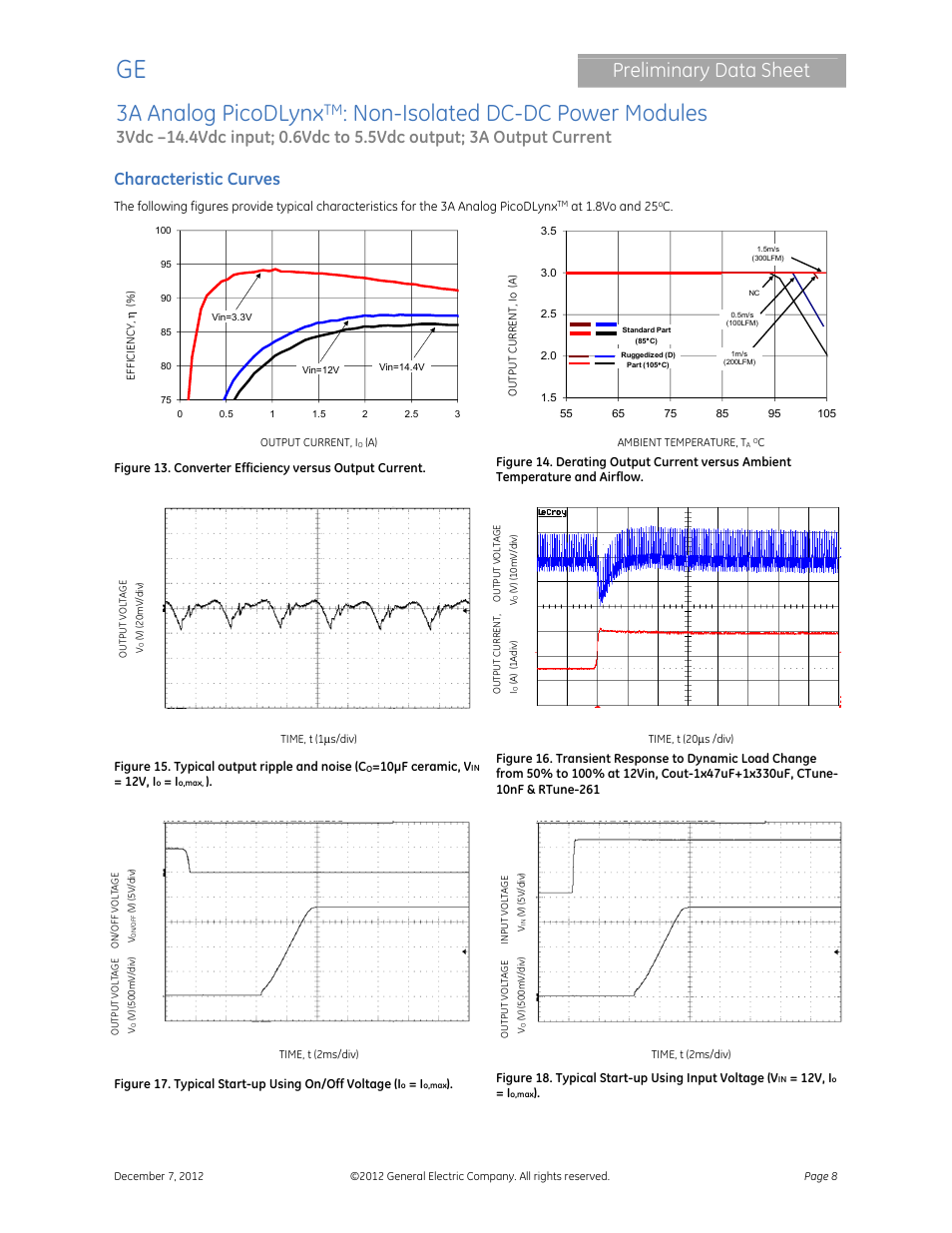 3a analog picodlynx, Non-isolated dc-dc power modules, Preliminary data sheet | Characteristic curves | GE Industrial Solutions 3A Analog PicoDLynx User Manual | Page 8 / 23