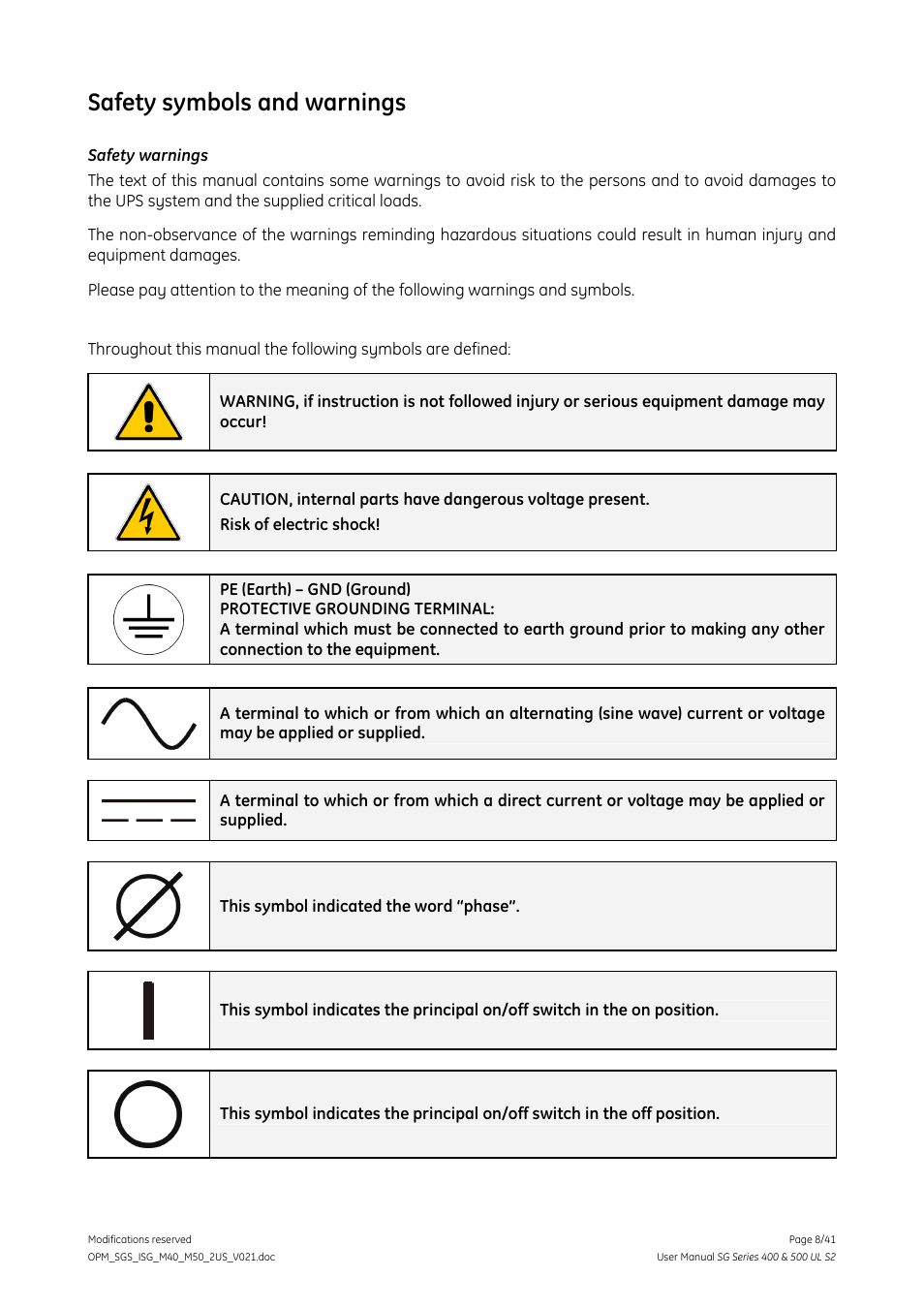 Safety symbols and warnings | GE Industrial Solutions SG Series 400 & 500 Installation Guide User Manual | Page 8 / 41