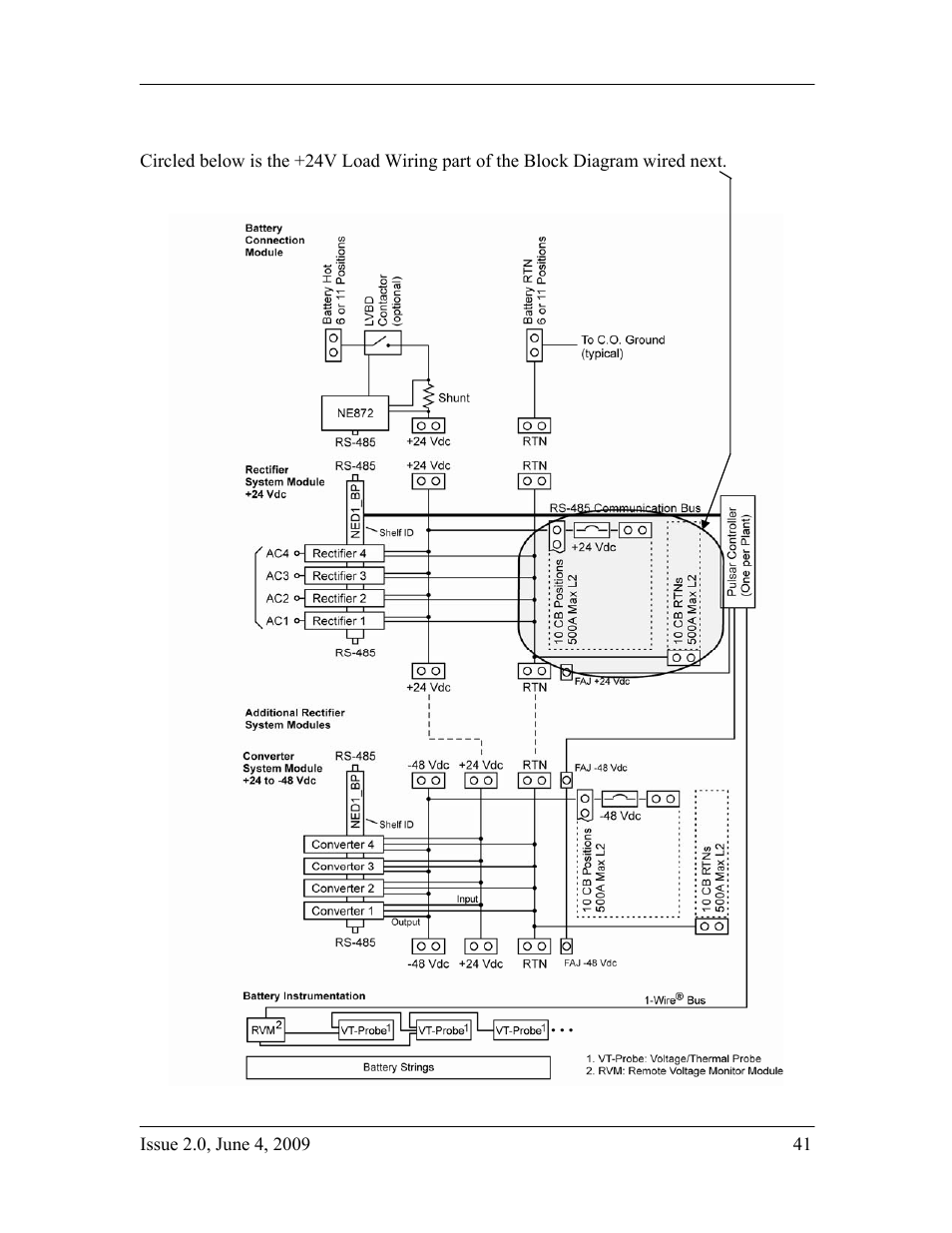 Wire +24v dc loads | GE Industrial Solutions H2007001 G11 Series User Manual | Page 41 / 94