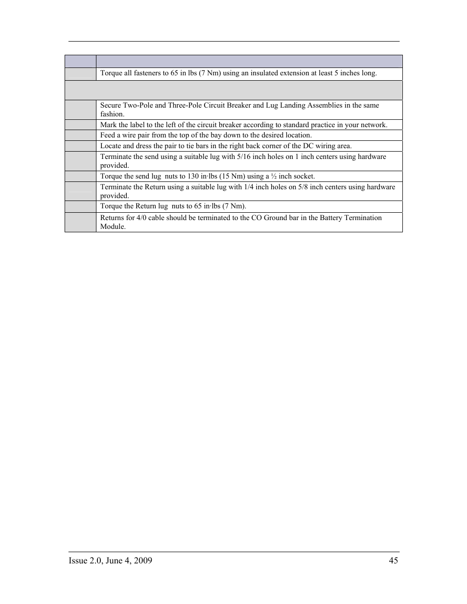 GE Industrial Solutions H2007001 G11 Series User Manual | Page 45 / 94