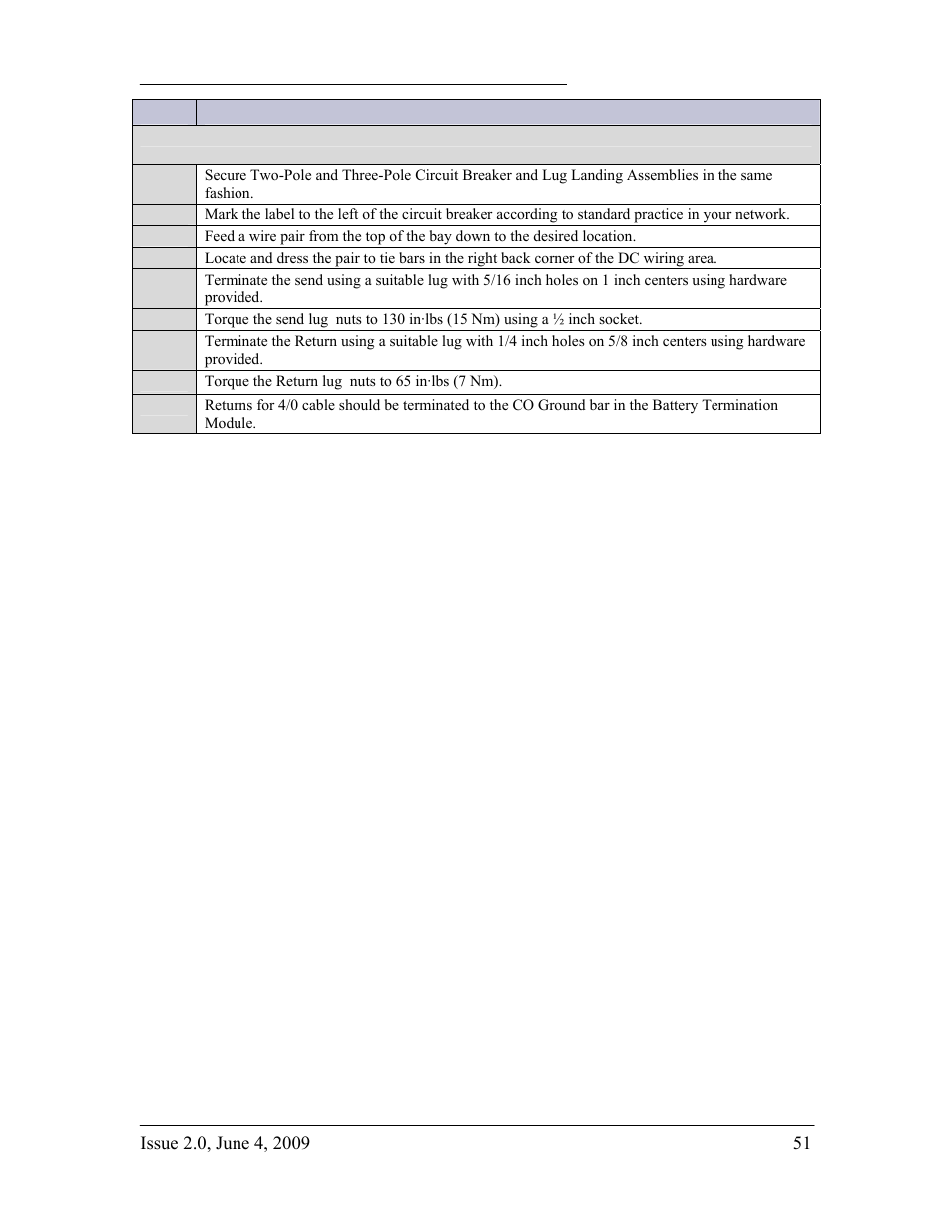 GE Industrial Solutions H2007001 G11 Series User Manual | Page 51 / 94