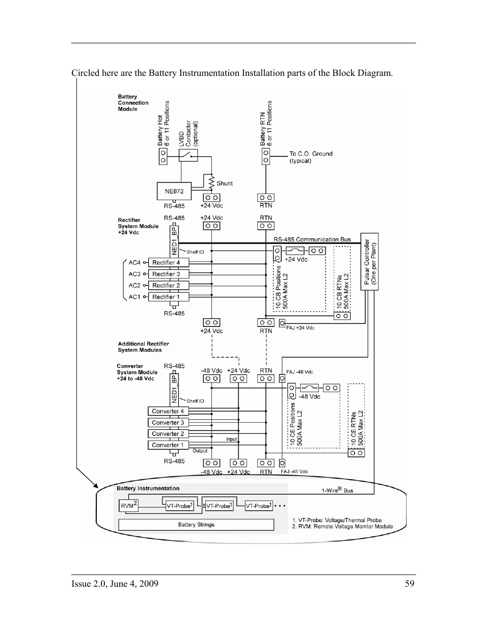 Install battery instrumentation | GE Industrial Solutions H2007001 G11 Series User Manual | Page 59 / 94