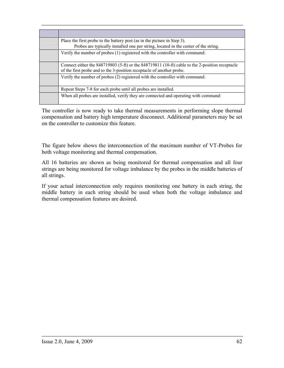 Install battery vt probes with voltage monitoring | GE Industrial Solutions H2007001 G11 Series User Manual | Page 62 / 94