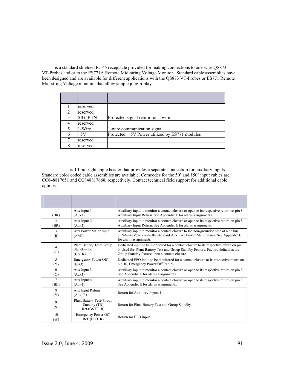 Appendix b: reference information | GE Industrial Solutions H2007001 G11 Series User Manual | Page 91 / 94