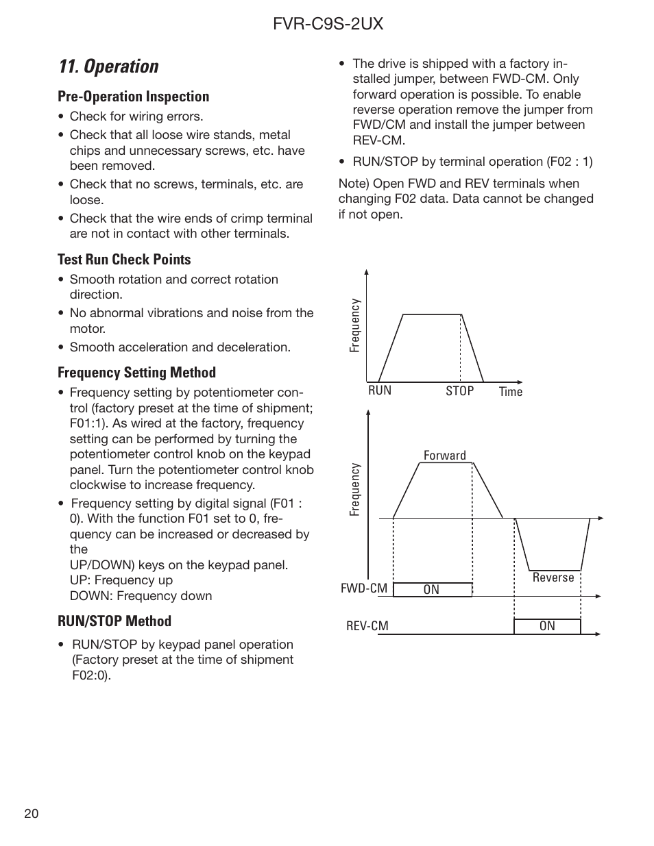 Operation, Fvr-c9s-2ux | GE Industrial Solutions FVR-C9S-2UX Drive Series User Manual | Page 20 / 40