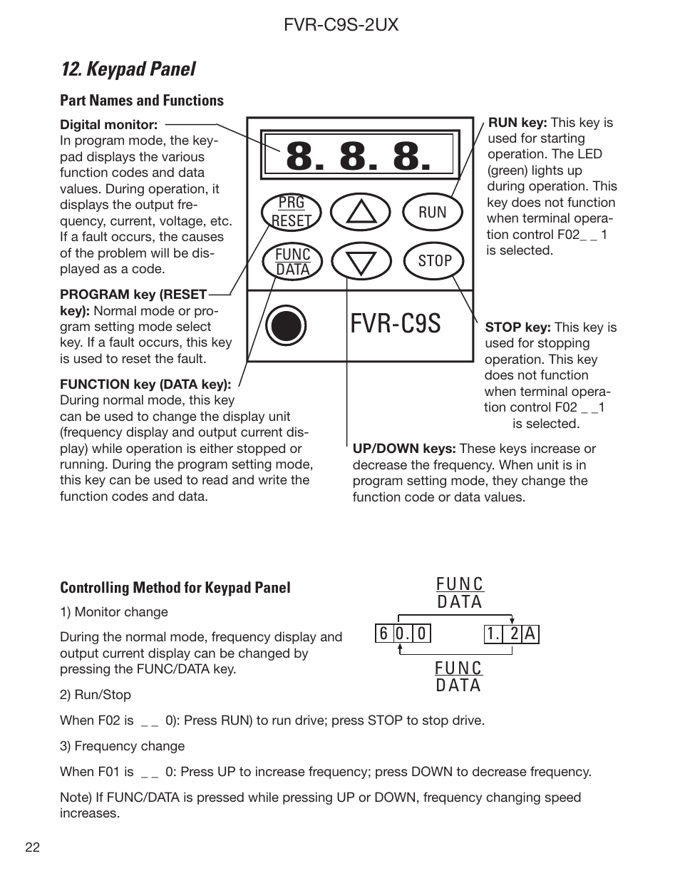 Fvr-c9s, Keypad panel | GE Industrial Solutions FVR-C9S-2UX Drive Series User Manual | Page 22 / 40