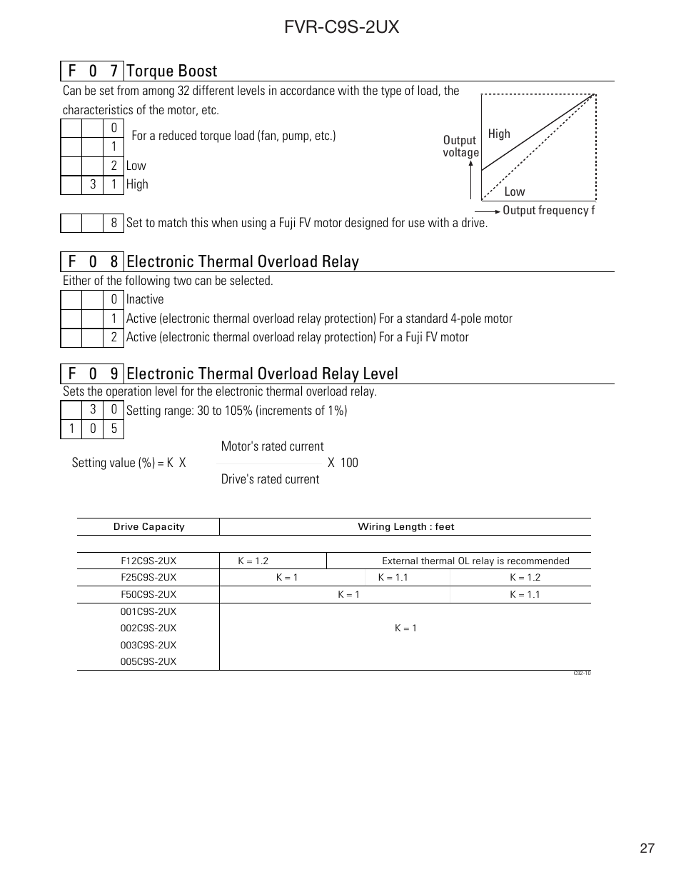 Fvr-c9s-2ux, F 0 7 torque boost, F 0 8 electronic thermal overload relay | F 0 9 electronic thermal overload relay level | GE Industrial Solutions FVR-C9S-2UX Drive Series User Manual | Page 27 / 40