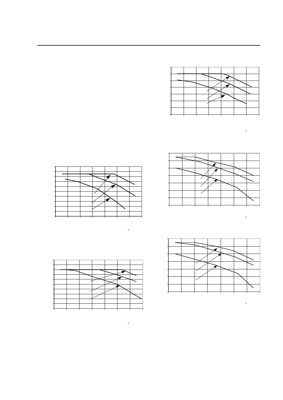 Example | GE Industrial Solutions JRW017-040-060-065-070 Series User Manual | Page 19 / 24
