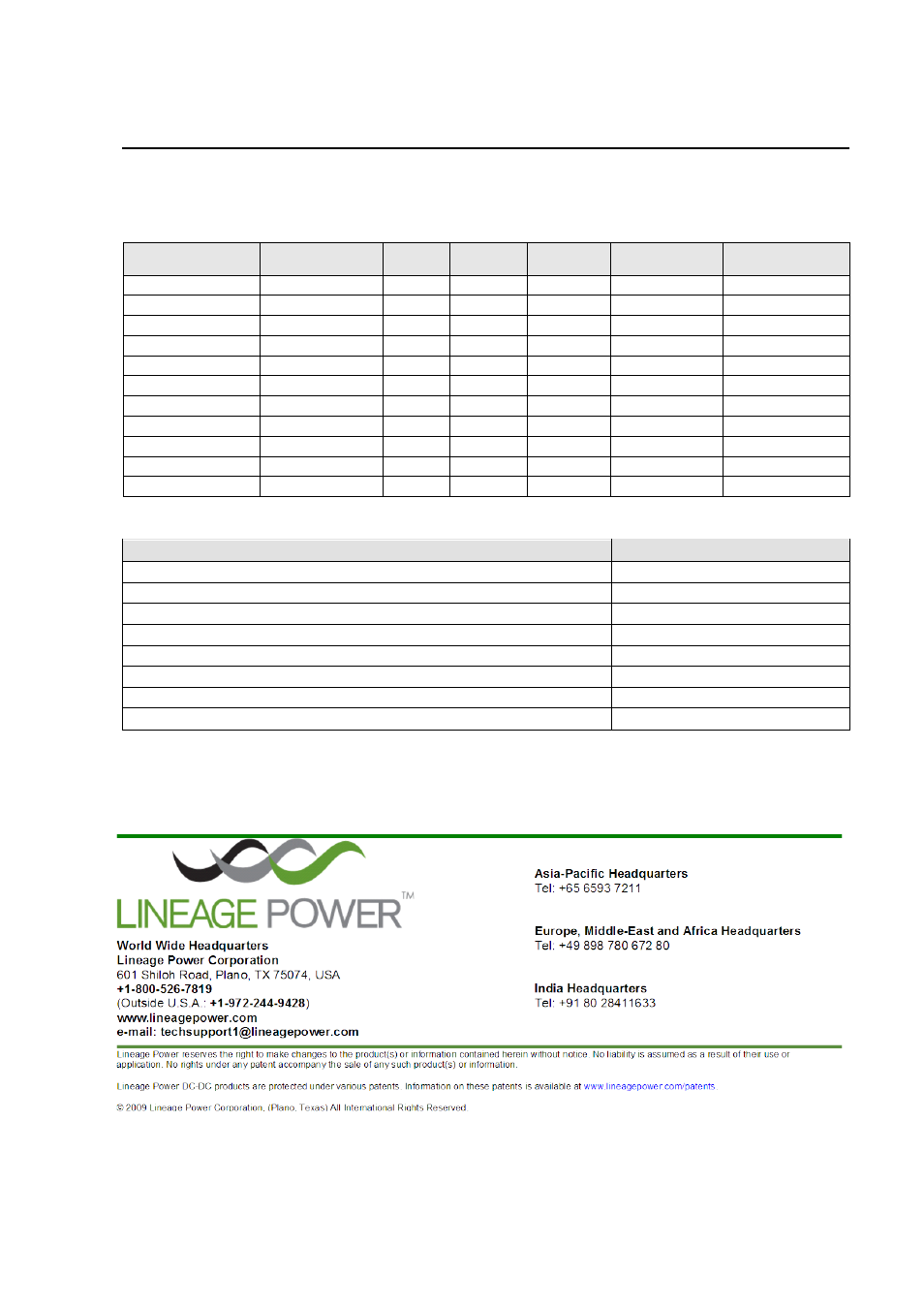 Ordering information | GE Industrial Solutions JRW017-040-060-065-070 Series User Manual | Page 24 / 24