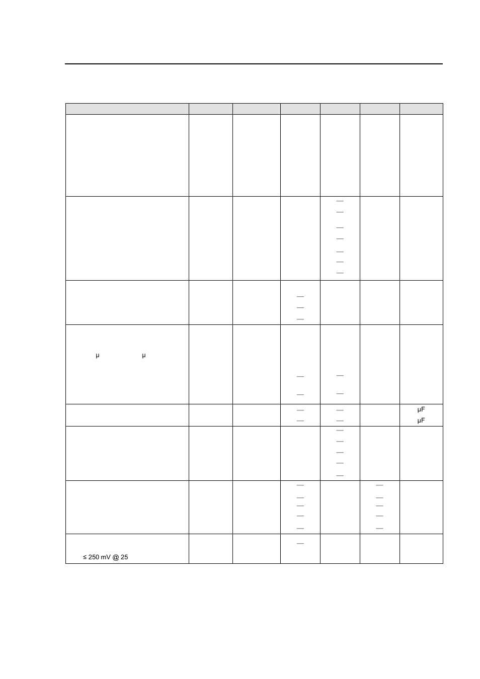 Electrical specifications (continued), Electrical specifications | GE Industrial Solutions JRW017-040-060-065-070 Series User Manual | Page 3 / 24