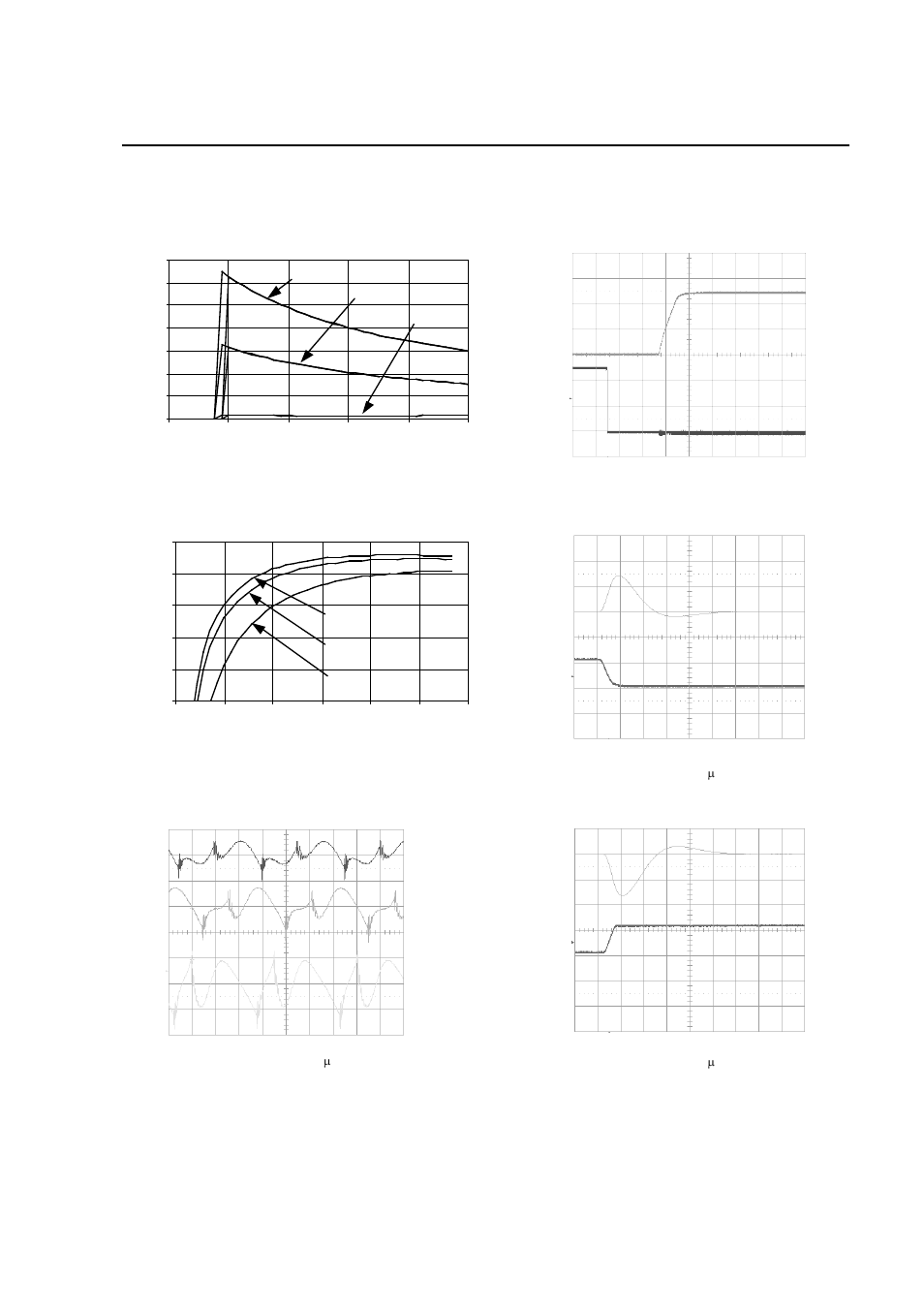 Characteristic curves | GE Industrial Solutions JRW017-040-060-065-070 Series User Manual | Page 6 / 24