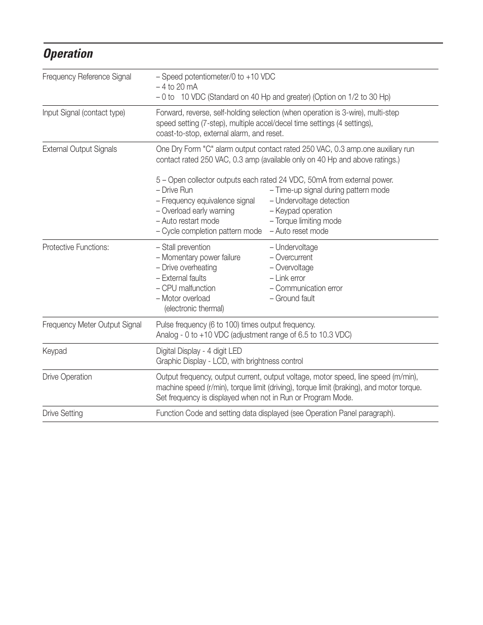 Operation | GE Industrial Solutions AF-300E$ User Manual | Page 10 / 134