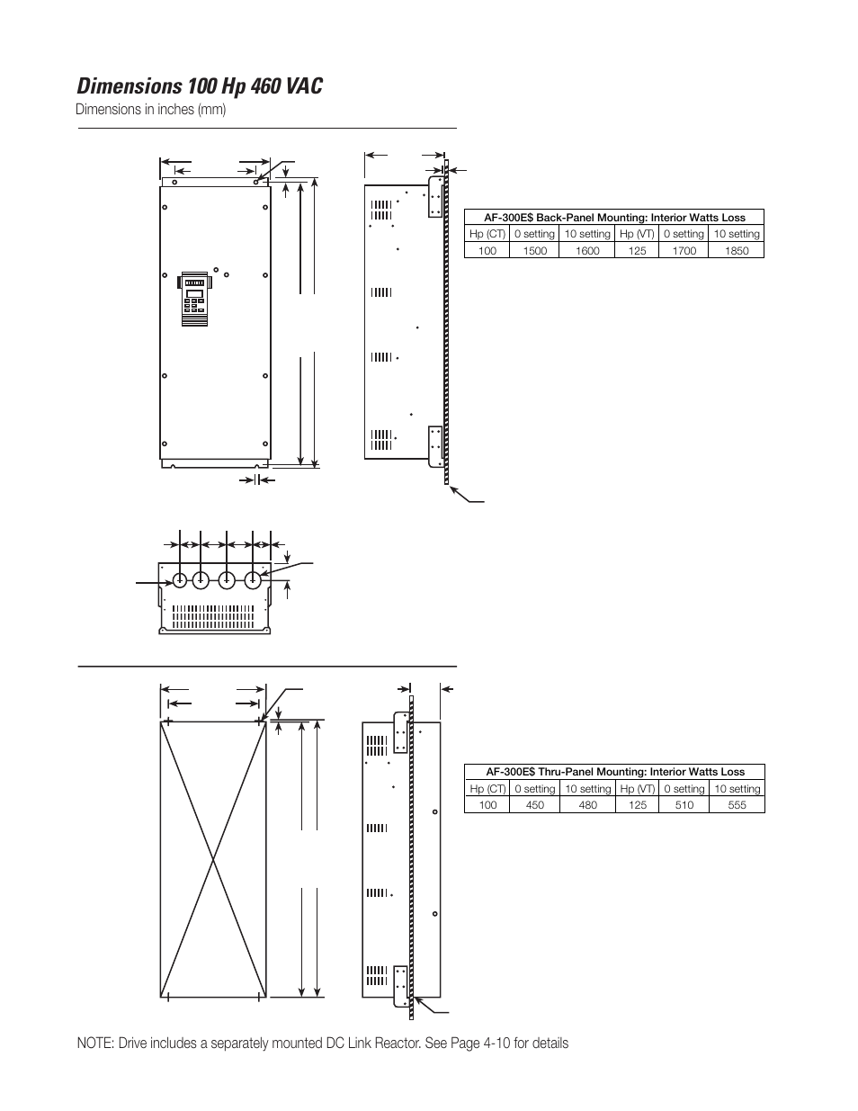 Dimensions in inches (mm) | GE Industrial Solutions AF-300E$ User Manual | Page 25 / 134