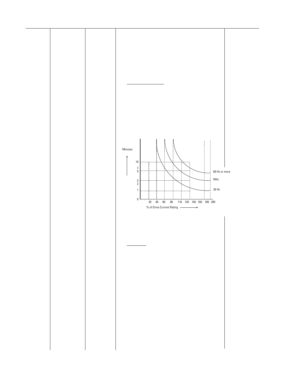 GE Industrial Solutions AF-300E$ User Manual | Page 61 / 134