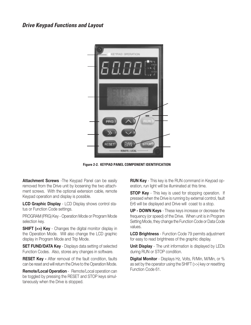 Drive keypad functions and layout | GE Industrial Solutions AF-300E$ User Manual | Page 7 / 134