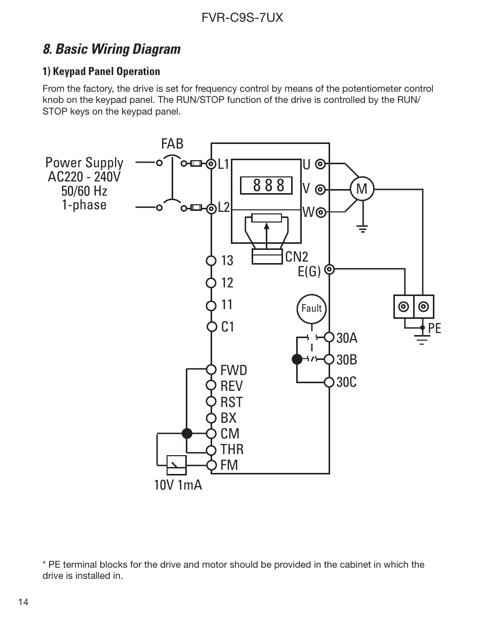 GE Industrial Solutions FVR-C9S-7UX Drive Series User Manual | Page 14 / 44