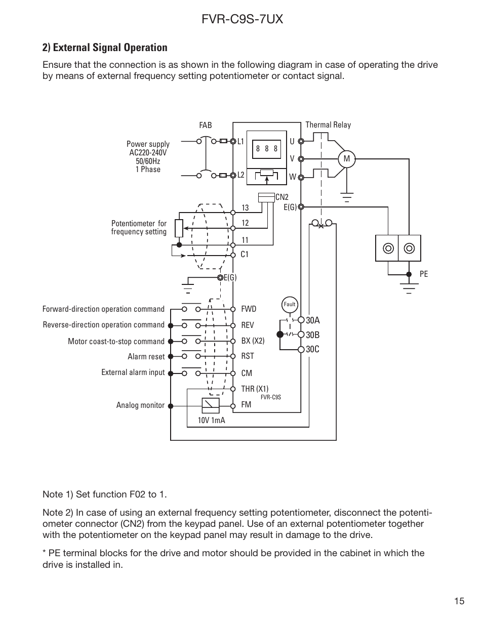 Fvr-c9s-7ux, 2) external signal operation | GE Industrial Solutions FVR-C9S-7UX Drive Series User Manual | Page 15 / 44