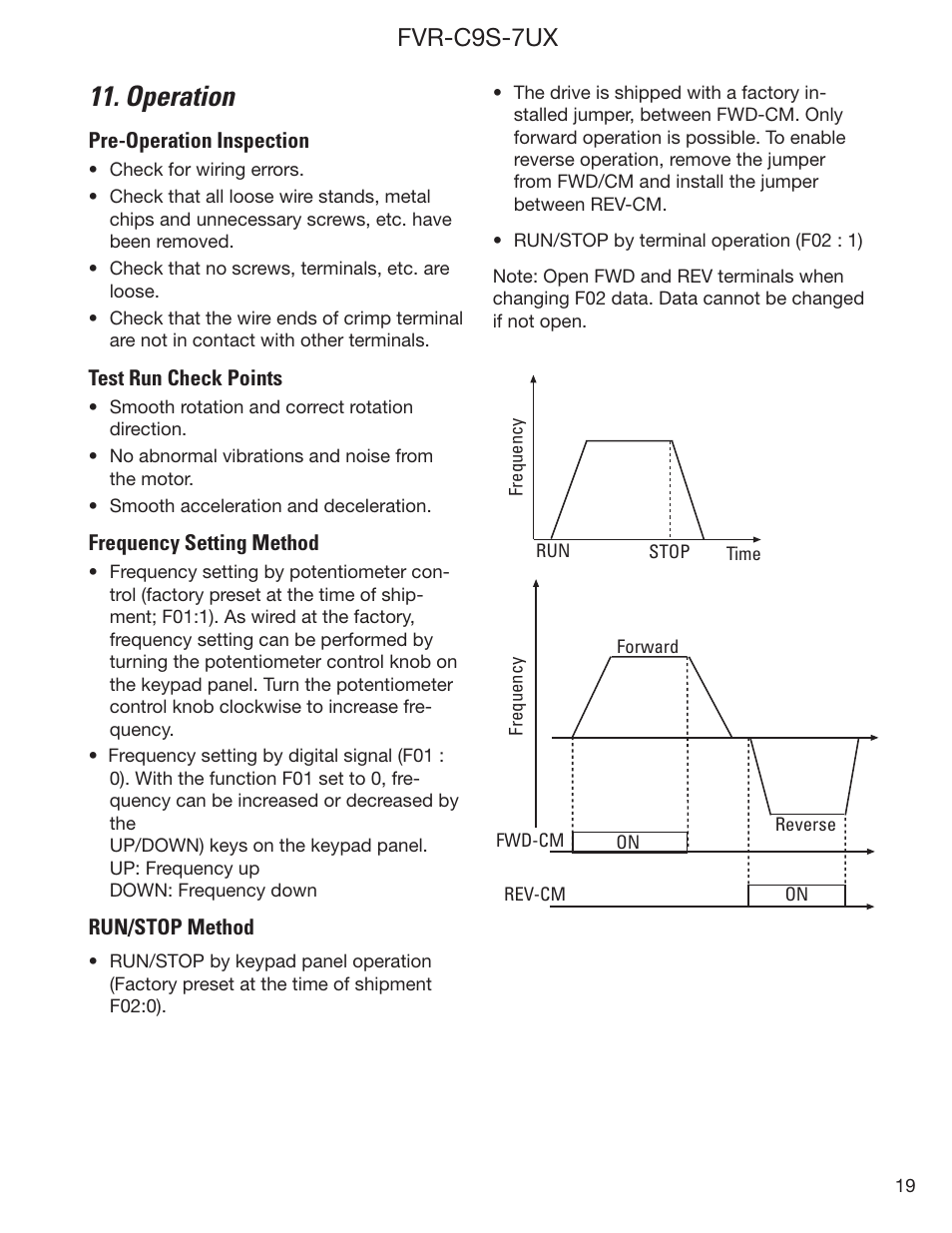 Operation, Fvr-c9s-7ux | GE Industrial Solutions FVR-C9S-7UX Drive Series User Manual | Page 19 / 44