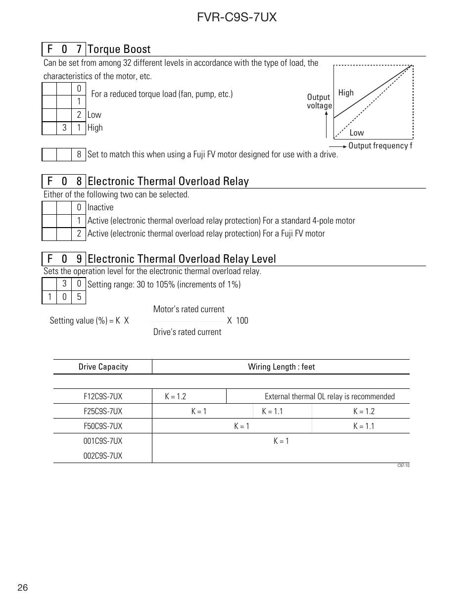 Fvr-c9s-7ux, F 0 7 torque boost, F 0 8 electronic thermal overload relay | F 0 9 electronic thermal overload relay level | GE Industrial Solutions FVR-C9S-7UX Drive Series User Manual | Page 26 / 44