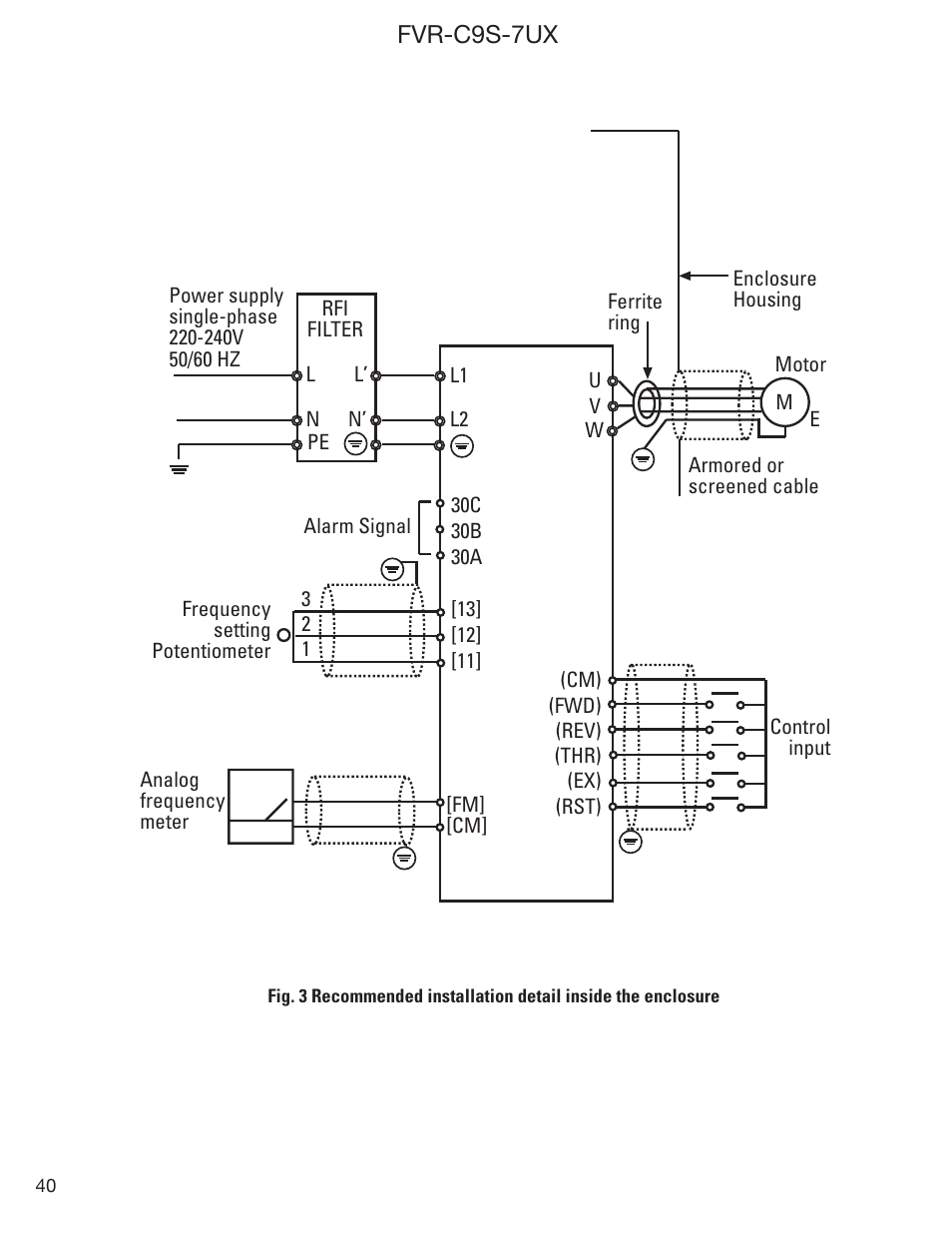 GE Industrial Solutions FVR-C9S-7UX Drive Series User Manual | Page 40 / 44