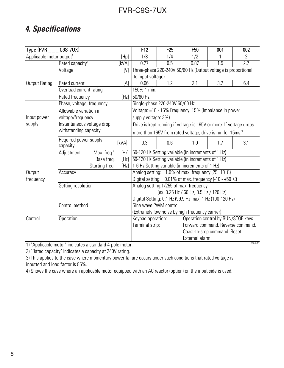 Specifications, Fvr-c9s-7ux | GE Industrial Solutions FVR-C9S-7UX Drive Series User Manual | Page 8 / 44