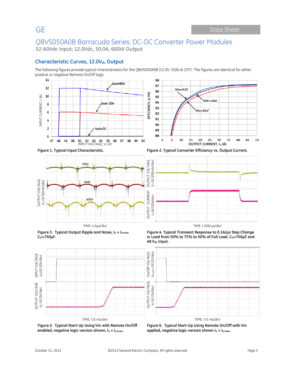 Data sheet, Characteristic curves, 12.0v, Output | GE Industrial Solutions QBVS050A0B Barracuda Series User Manual | Page 5 / 16