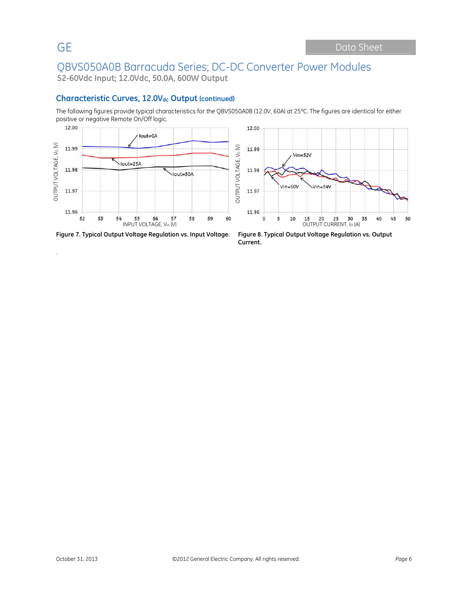 Data sheet, Characteristic curves, 12.0v, Output | GE Industrial Solutions QBVS050A0B Barracuda Series User Manual | Page 6 / 16