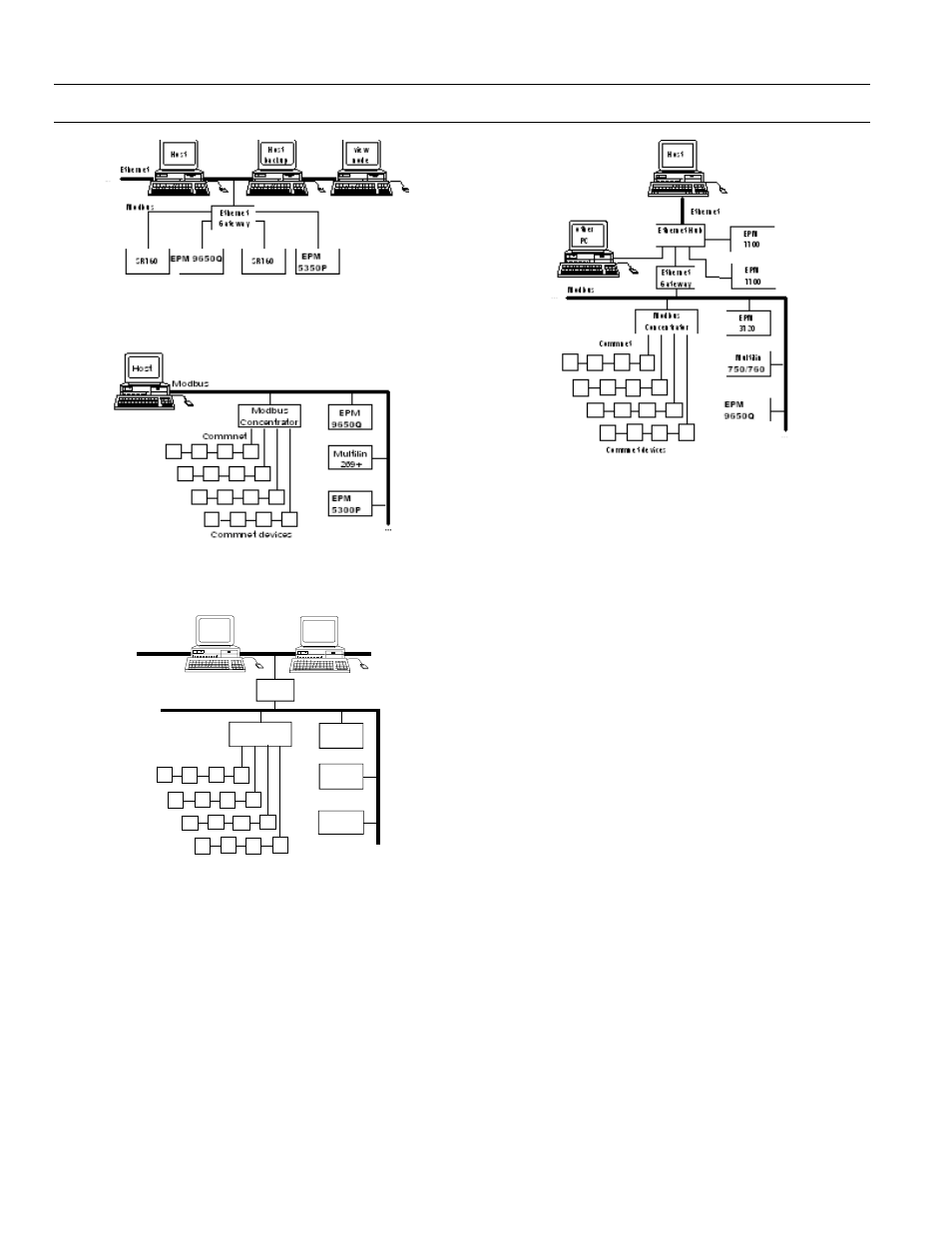 1–2 master-slave organization | GE Industrial Solutions POWER LEADER PMCS Network Architecture Guide User Manual | Page 14 / 80