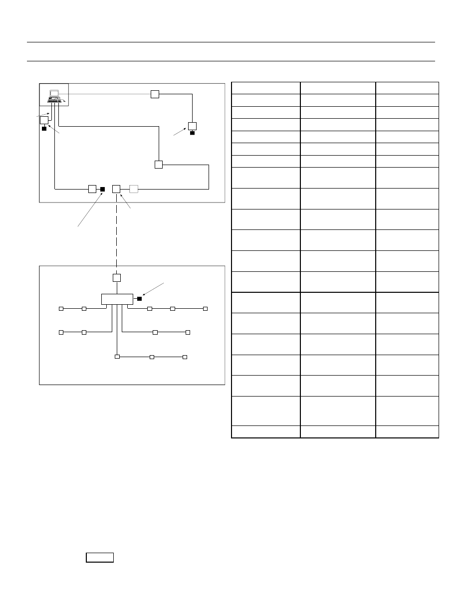 Figure 24. floor layout for case two, Table 9. ied addresses for case two, Plc 90/30 | Epm 3720, Multilin 269, Multilin 565, Modbus concentrator, Enhanced microversatrip, Power leader meter, Power leader epm | GE Industrial Solutions POWER LEADER PMCS Network Architecture Guide User Manual | Page 38 / 80