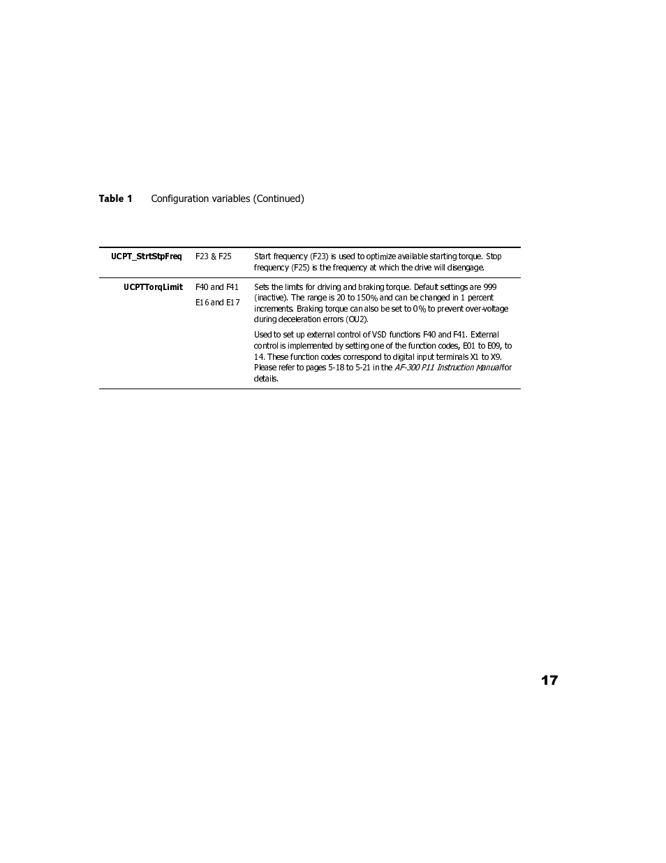 GE Industrial Solutions LONWORKS Interface Card OPC-G11S-LON User Manual | Page 19 / 32