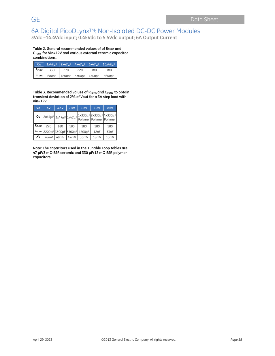6a digital picodlynx, Non-isolated dc-dc power modules, Data sheet | GE Industrial Solutions 6A Digital PicoDLynx User Manual | Page 18 / 40