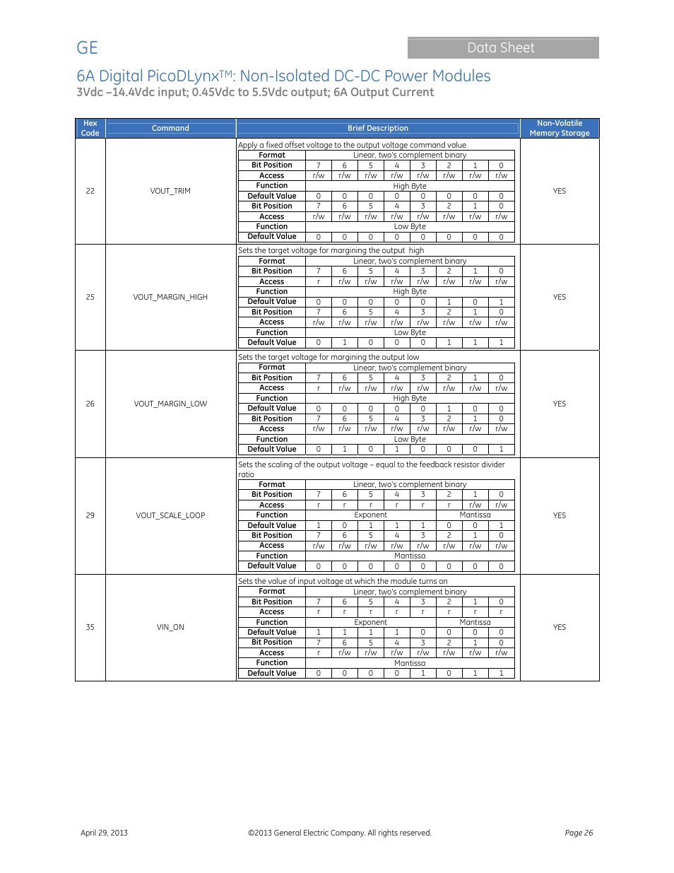 6a digital picodlynx, Non-isolated dc-dc power modules, Data sheet | GE Industrial Solutions 6A Digital PicoDLynx User Manual | Page 26 / 40