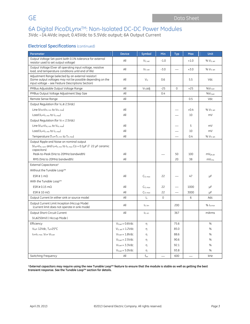 6a digital picodlynx, Non-isolated dc-dc power modules, Data sheet | Electrical specifications, Continued) | GE Industrial Solutions 6A Digital PicoDLynx User Manual | Page 3 / 40
