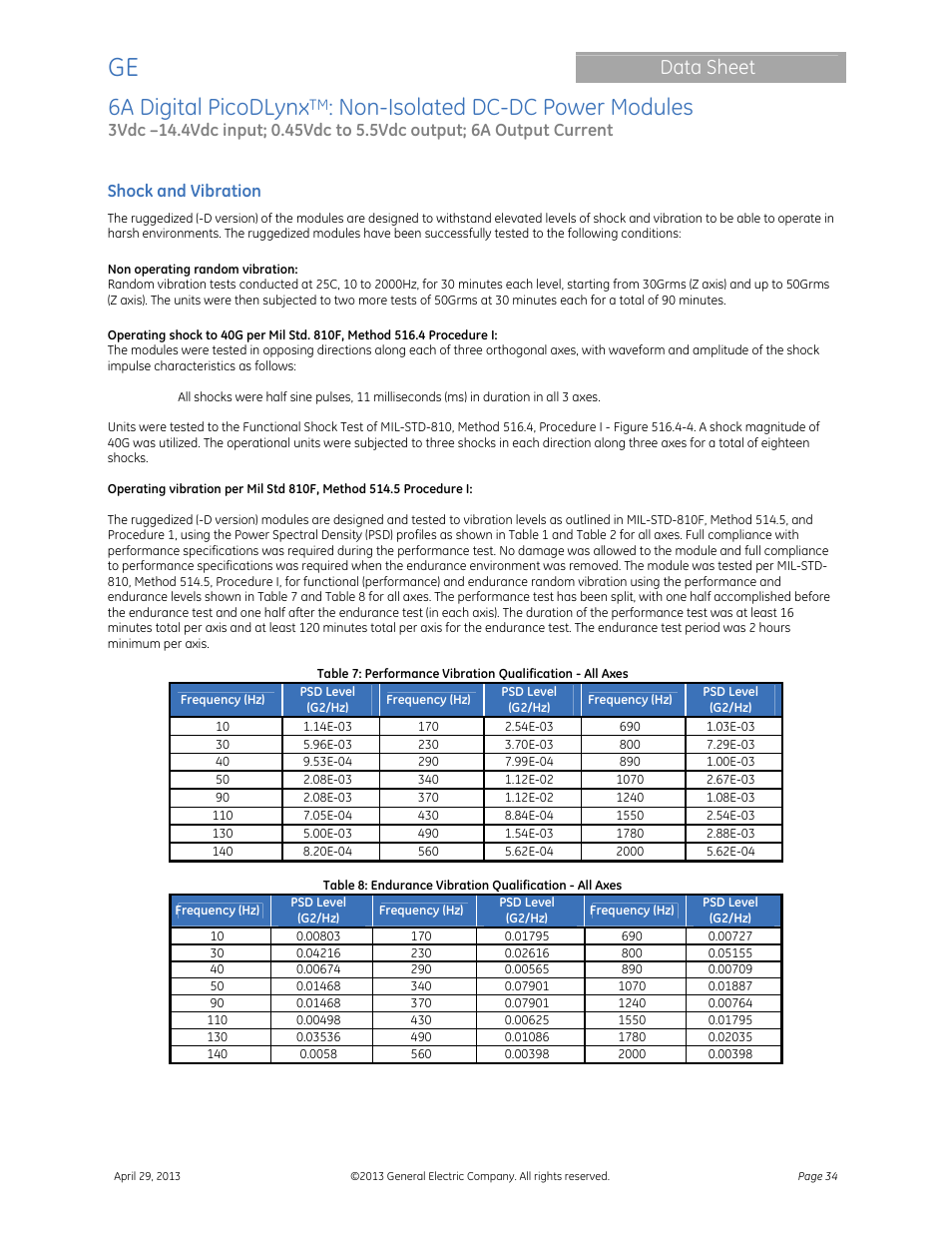 6a digital picodlynx, Non-isolated dc-dc power modules, Data sheet | GE Industrial Solutions 6A Digital PicoDLynx User Manual | Page 34 / 40