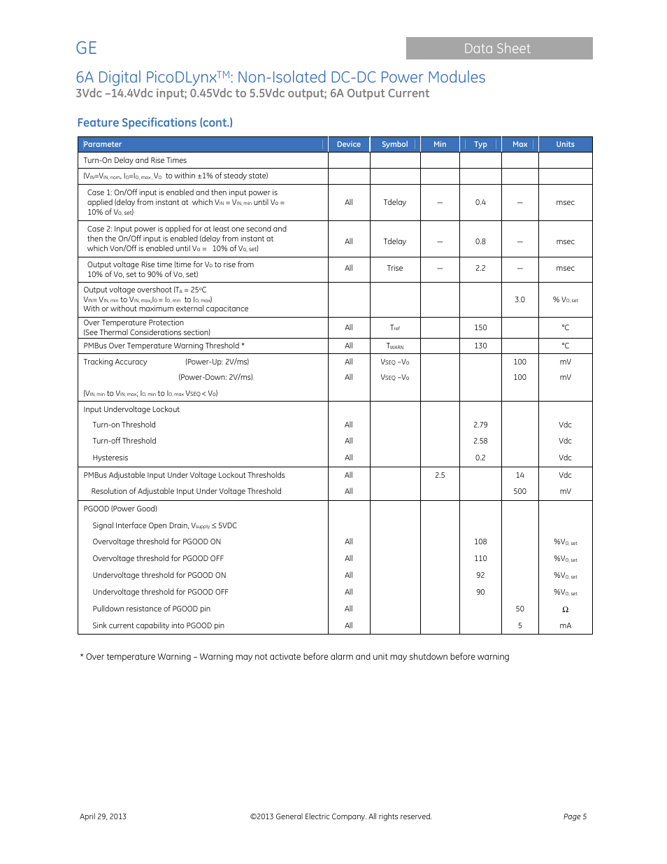 6a digital picodlynx, Non-isolated dc-dc power modules, Data sheet | Feature specifications (cont.) | GE Industrial Solutions 6A Digital PicoDLynx User Manual | Page 5 / 40