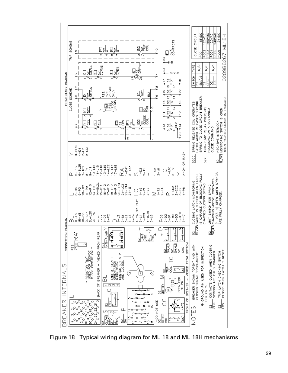 GE Industrial Solutions PowerVac with ML-18 or ML-18H Mechanism User Manual | Page 29 / 44