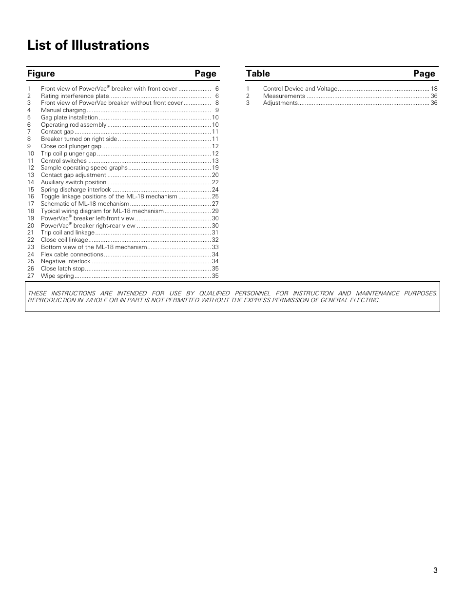 List of illustrations, Figure page, Table page | GE Industrial Solutions PowerVac with ML-18 or ML-18H Mechanism User Manual | Page 3 / 44