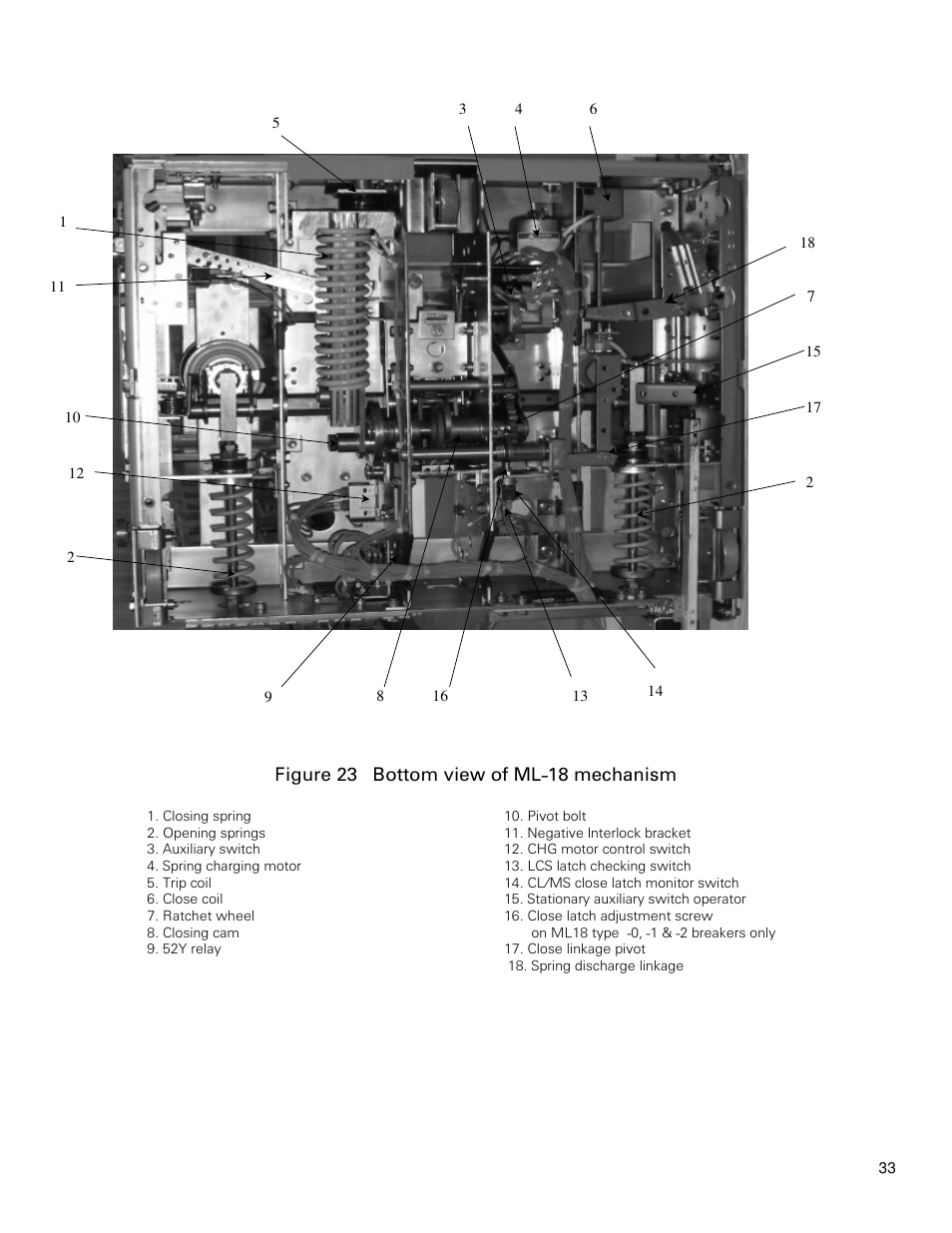 Figure 23 bottom view of ml-18 mechanism | GE Industrial Solutions PowerVac with ML-18 or ML-18H Mechanism User Manual | Page 33 / 44