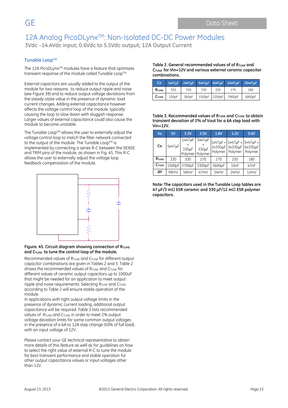 Tunable looptm, 12a analog picodlynx, Non-isolated dc-dc power modules | Data sheet, Module | GE Industrial Solutions 12A Analog PicoDLynx User Manual | Page 15 / 23