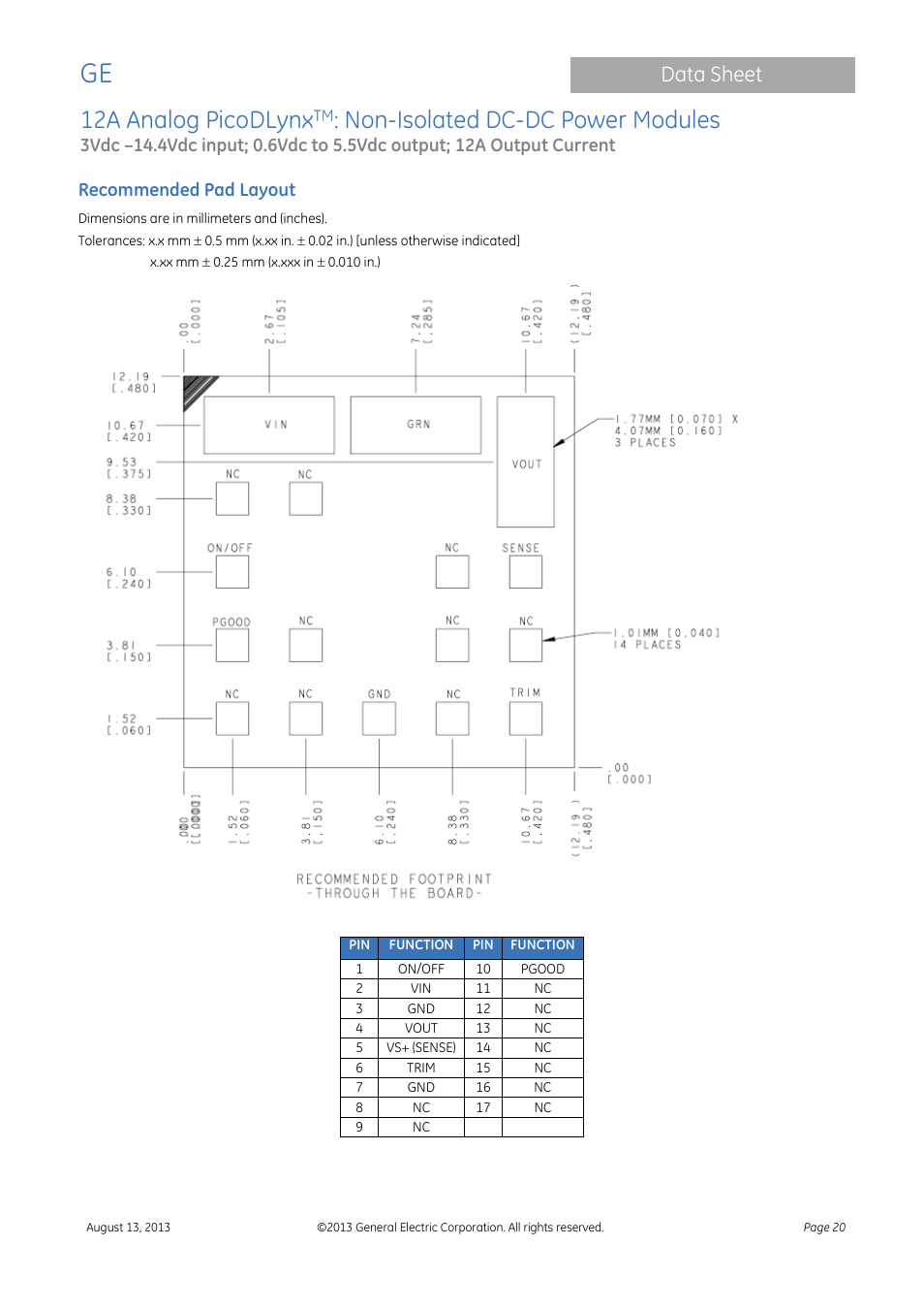Recommended pad layout, 12a analog picodlynx, Non-isolated dc-dc power modules | Data sheet | GE Industrial Solutions 12A Analog PicoDLynx User Manual | Page 20 / 23