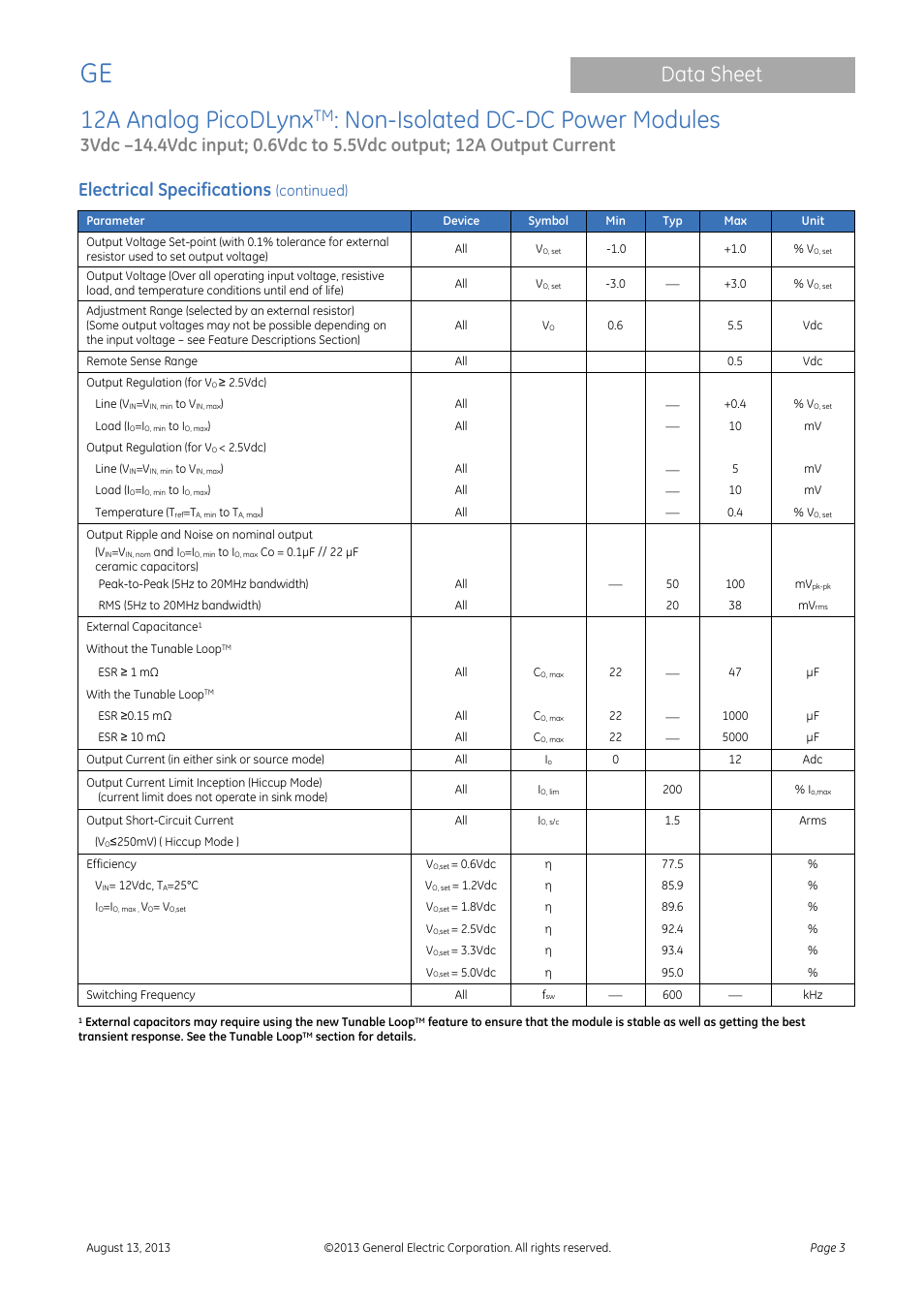 Electrical specifications (continued), 12a analog picodlynx, Non-isolated dc-dc power modules | Data sheet, Electrical specifications | GE Industrial Solutions 12A Analog PicoDLynx User Manual | Page 3 / 23