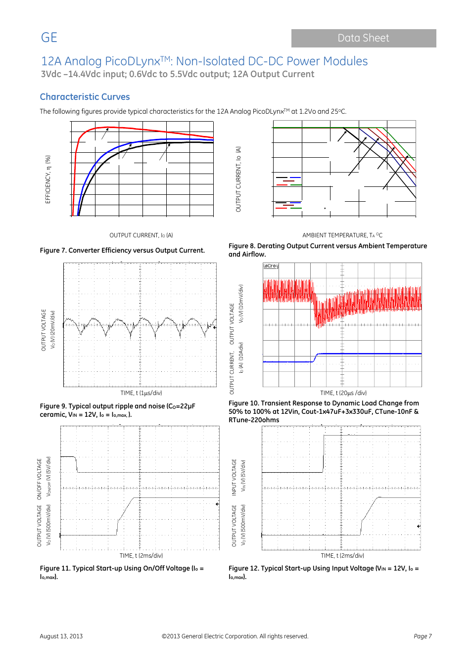 Characteristic curves, 12a analog picodlynx, Non-isolated dc-dc power modules | Data sheet | GE Industrial Solutions 12A Analog PicoDLynx User Manual | Page 7 / 23