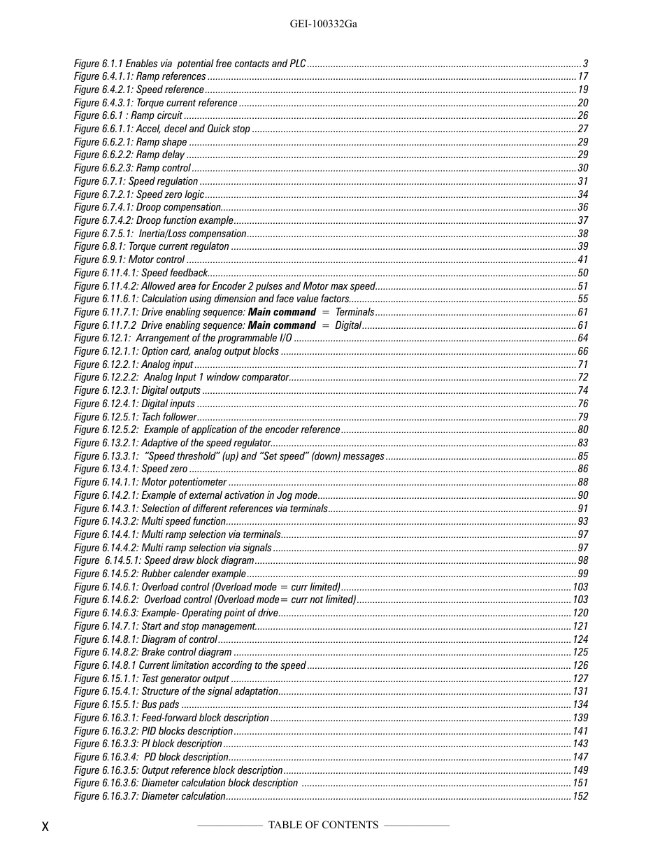 GE Industrial Solutions DV-300 DC Drive Users Manual User Manual | Page 12 / 488