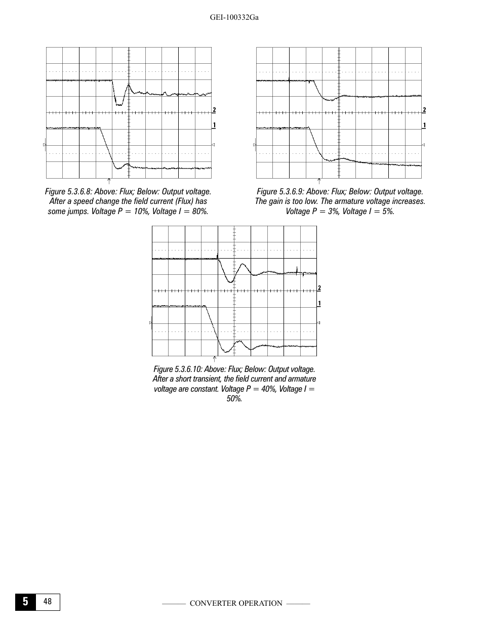 10%, voltage i = 80, Stant. voltage p = 40%, voltage i = 50, Voltage i = 5 | GE Industrial Solutions DV-300 DC Drive Users Manual User Manual | Page 124 / 488
