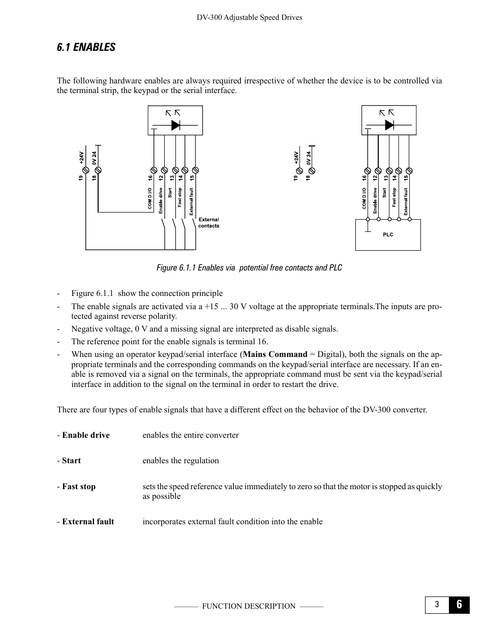1 enables | GE Industrial Solutions DV-300 DC Drive Users Manual User Manual | Page 131 / 488