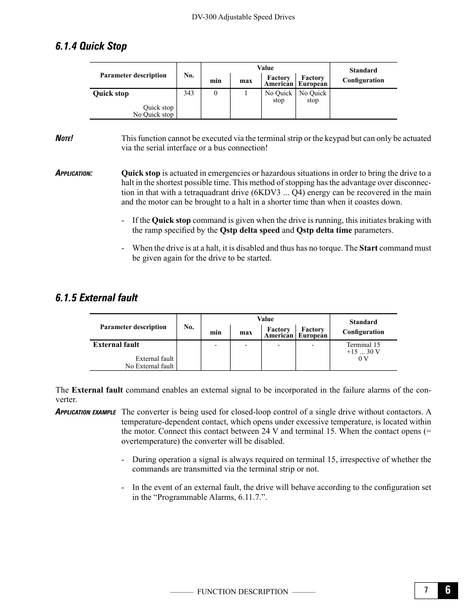 4 quick stop, 5 external fault, 4 quick stop 6.1.5 external fault | GE Industrial Solutions DV-300 DC Drive Users Manual User Manual | Page 135 / 488