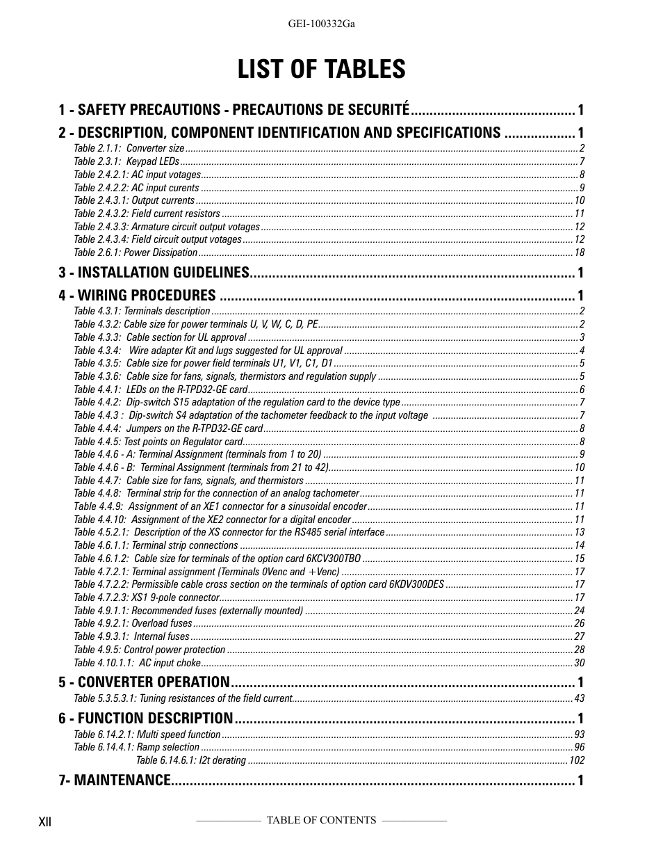 List of tables | GE Industrial Solutions DV-300 DC Drive Users Manual User Manual | Page 14 / 488