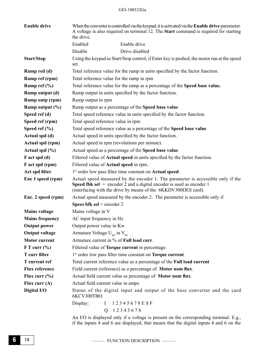 GE Industrial Solutions DV-300 DC Drive Users Manual User Manual | Page 142 / 488