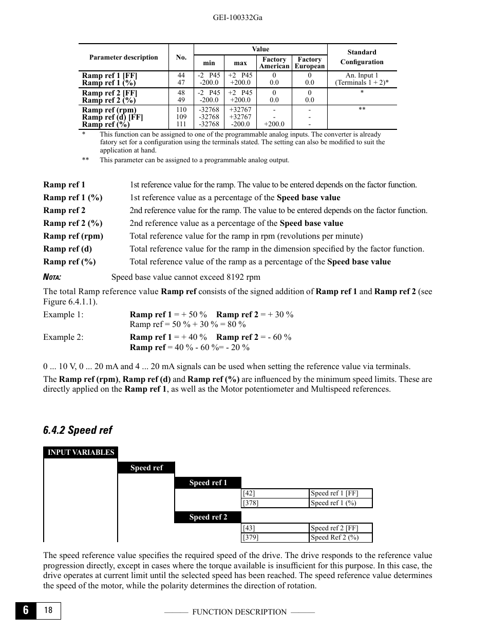 2 speed ref | GE Industrial Solutions DV-300 DC Drive Users Manual User Manual | Page 146 / 488