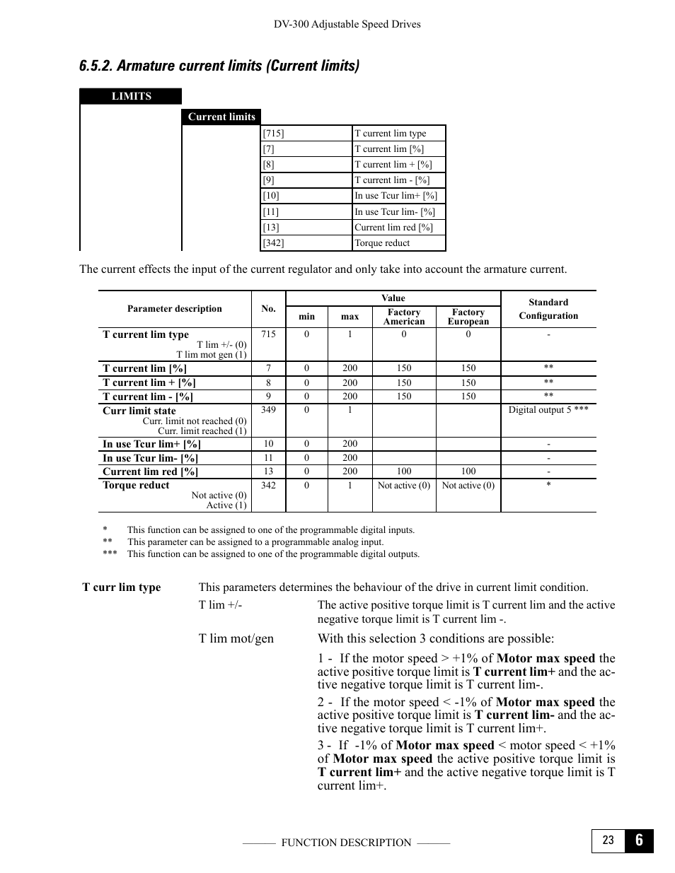 Armature current limits (current limits) | GE Industrial Solutions DV-300 DC Drive Users Manual User Manual | Page 151 / 488